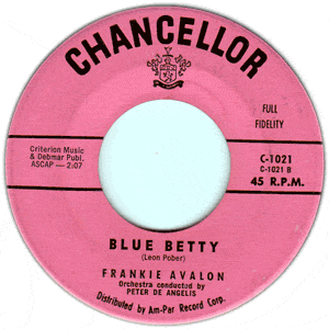 Ginger Bread/ Blue Betty